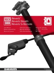 RockShox