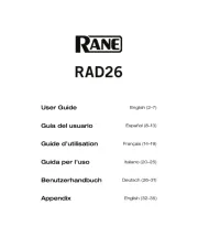 Rane