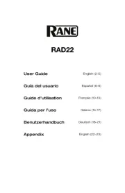Rane