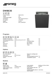 Smeg