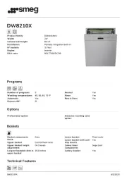 Smeg