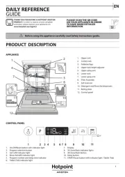 Hotpoint