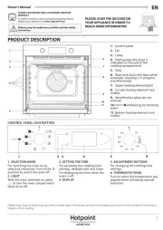 Hotpoint