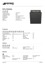 Smeg