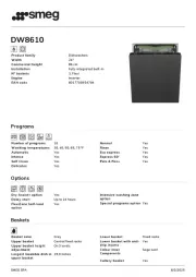Smeg