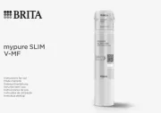 Brita