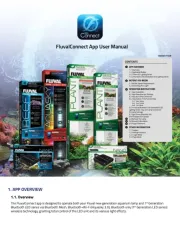Fluval
