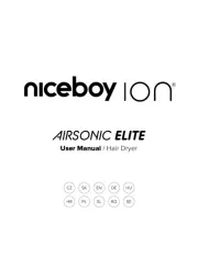Niceboy