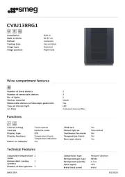 Smeg