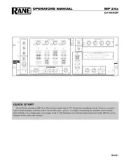 Rane