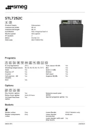 Smeg
