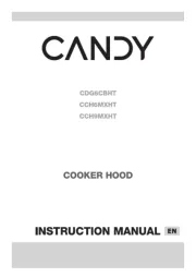 Candy