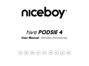 Niceboy