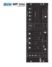 Rane