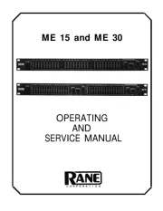 Rane