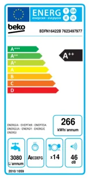 BEKO