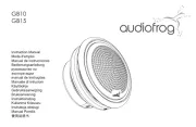 Audiofrog