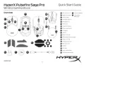 HyperX