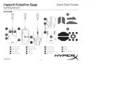 HyperX