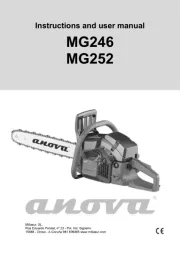 Anova
