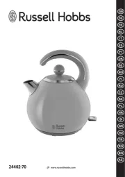 Russell Hobbs