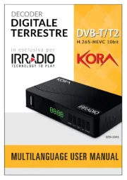 Irradio