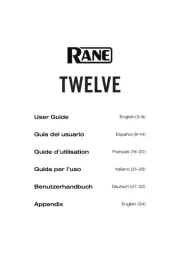 Rane