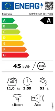 Electrolux