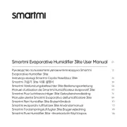 Smartmi