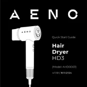 AENO