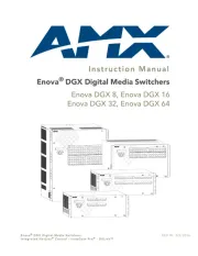 AMX