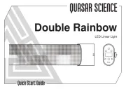 Quasar Science