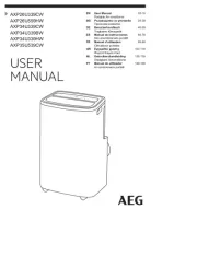 AEG