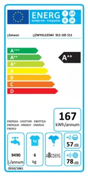 Zanussi