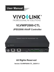 Vivolink
