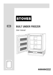 Stoves
