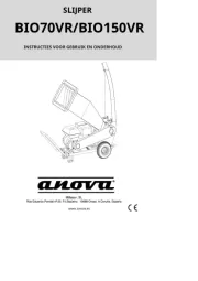 Anova