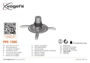 Vogel's