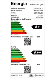 Longvie