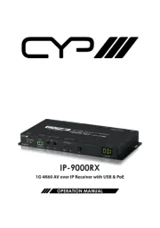 CYP