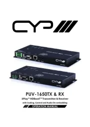 CYP