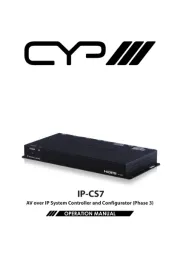 CYP