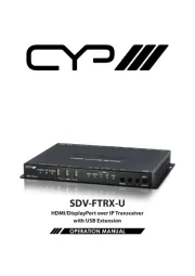 CYP
