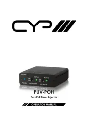 CYP