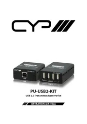 CYP