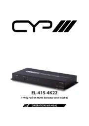 CYP