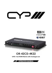 CYP