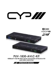 CYP