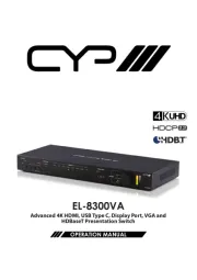 CYP