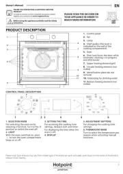 Hotpoint